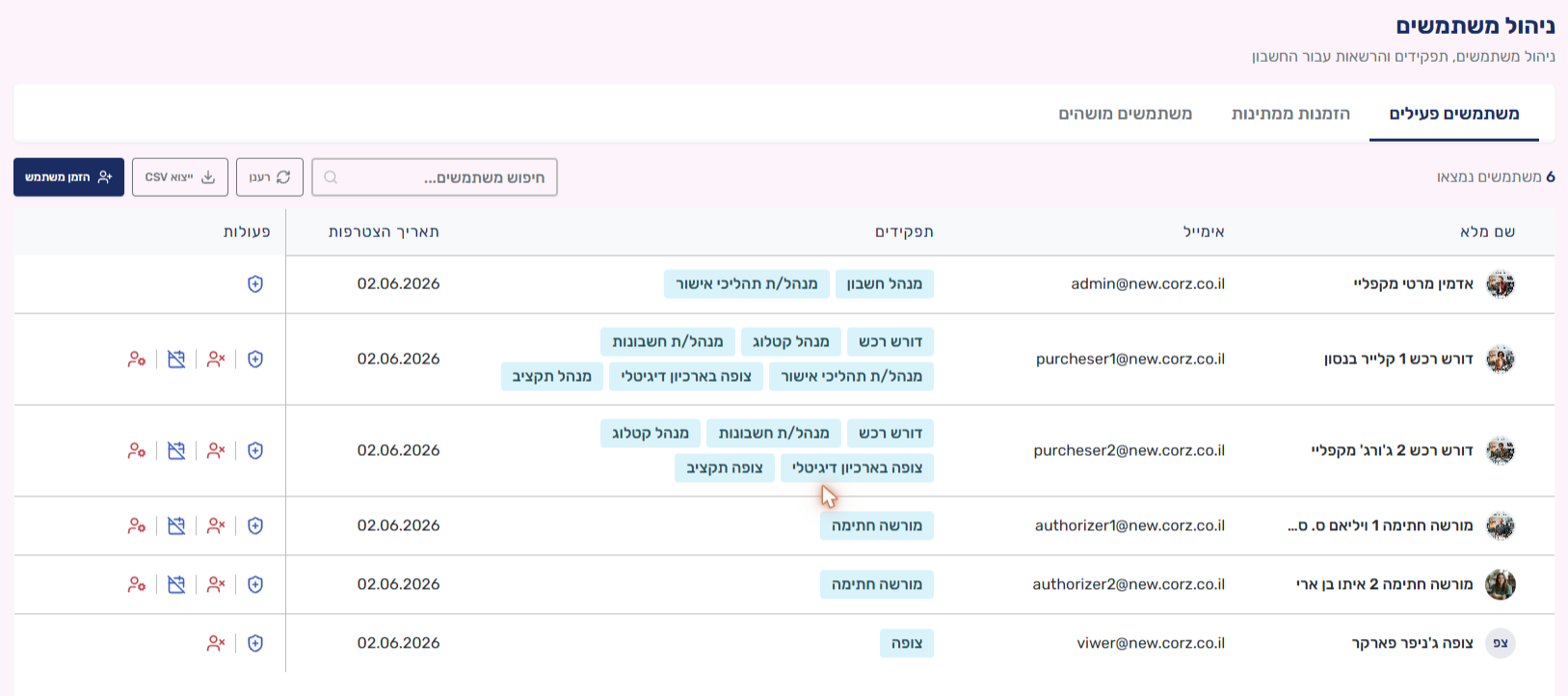 טבלת המשתמשים הפעילים עם הלשוניות והסרגל