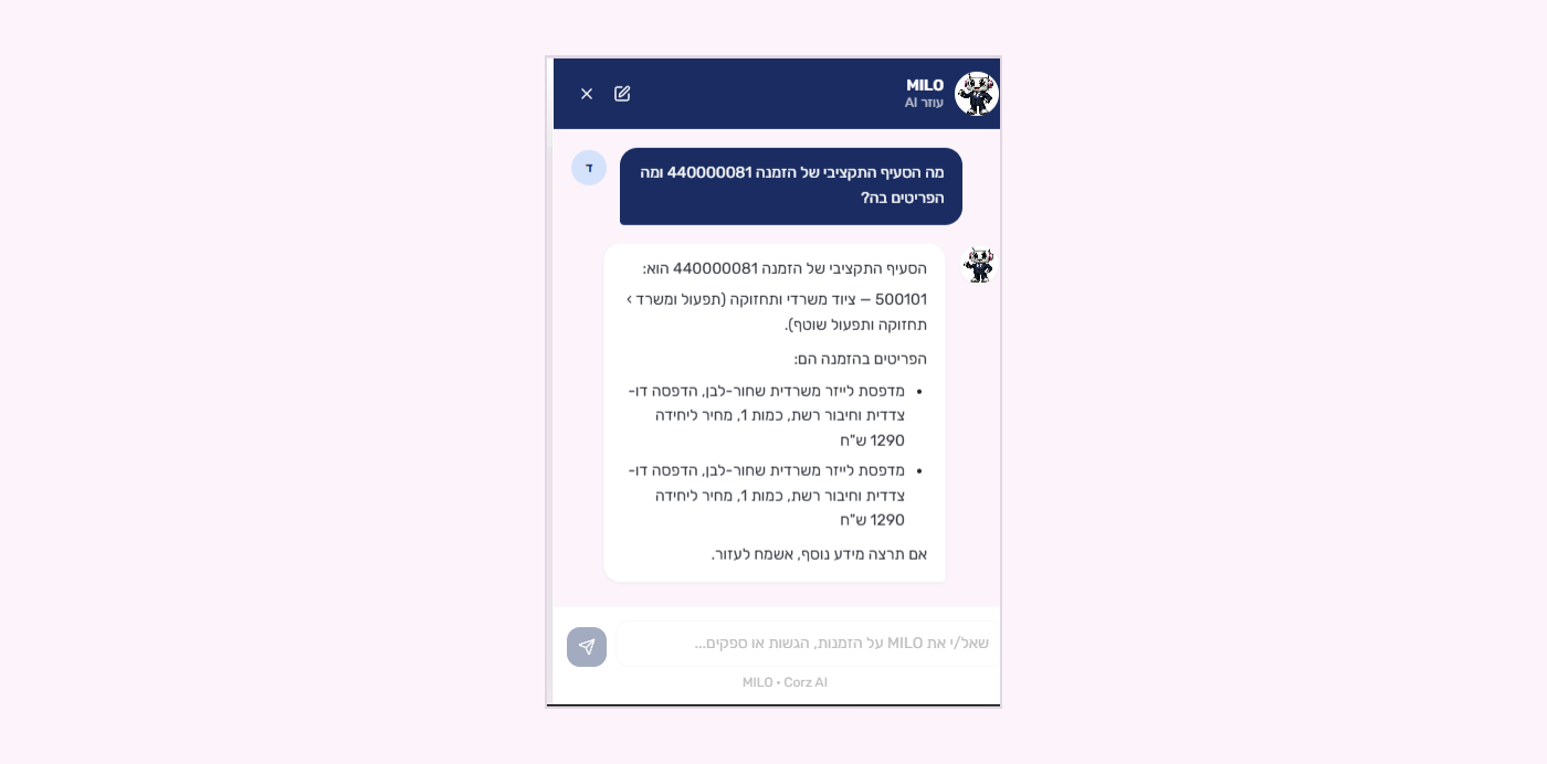 תשובה של MILO לשאלה ממוקדת, ובה הסעיף התקציבי והפריטים של הזמנה