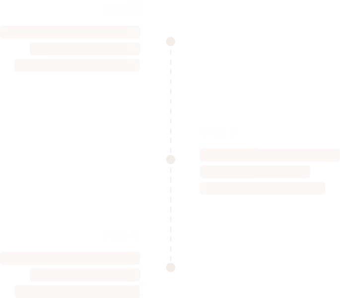 Three-step vertical flowchart with Step 1 at the top left, Step 2 in the center, and Step 3 at the bottom left, connected by arrows pointing downward.