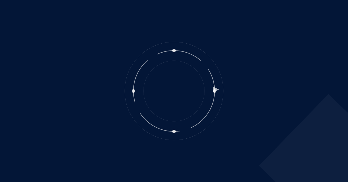 Cyclische ring van Truth, Policy, Execution, Governance — Pricetainability framework