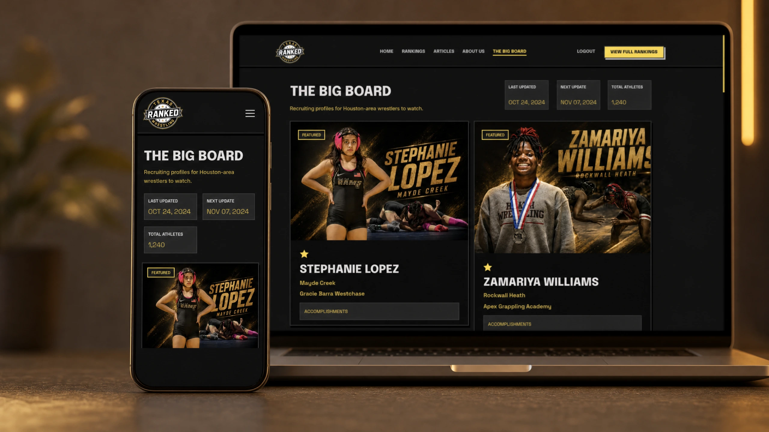 Texas Ranked Big Board rankings pipeline pages displayed on multiple devices