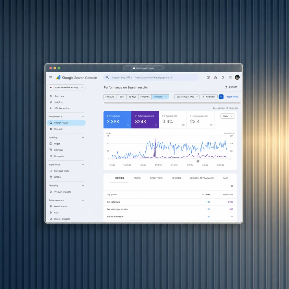 Google Search Console performance report showing organic click and impression growth from SEO