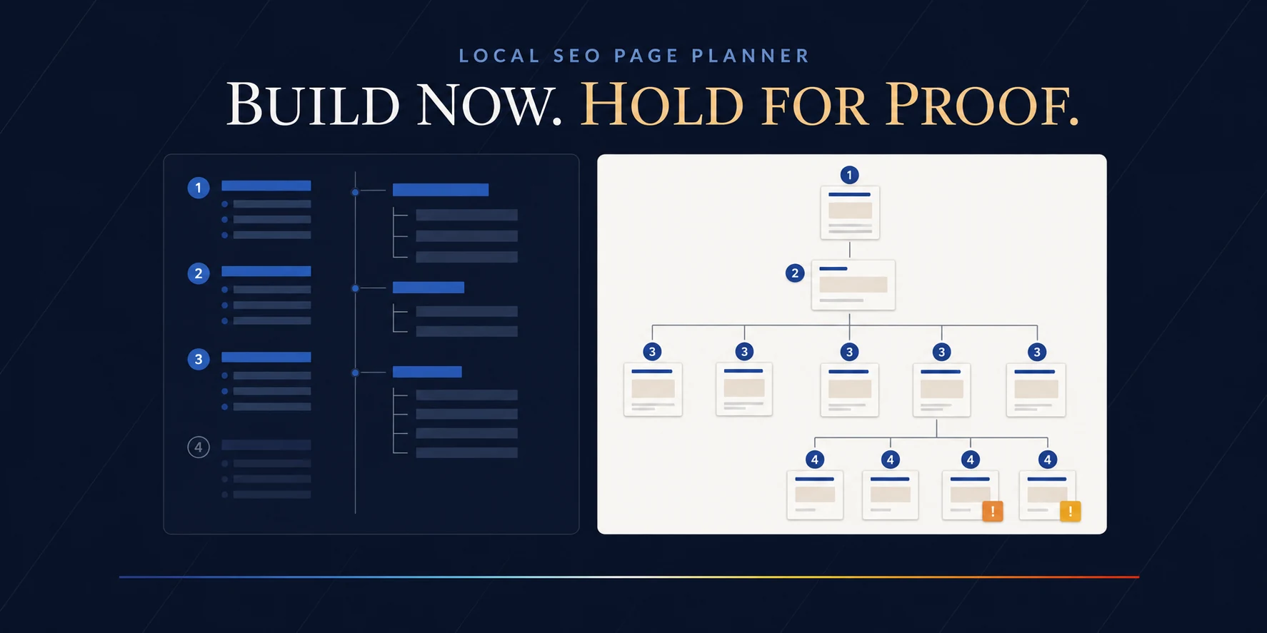 Nimbus Media Local SEO Page Planner showing services and markets organized into prioritized website pages.