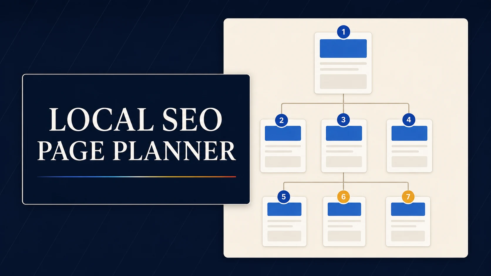 Free Local SEO Page Planner with a prioritized service and location page map.