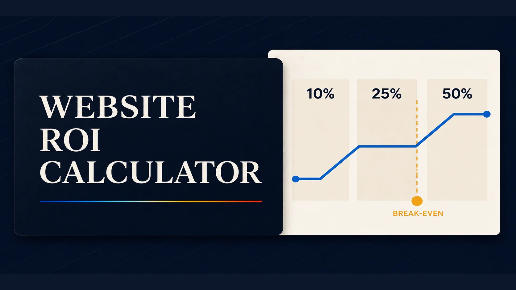 Website ROI Calculator title card with a rising payback curve