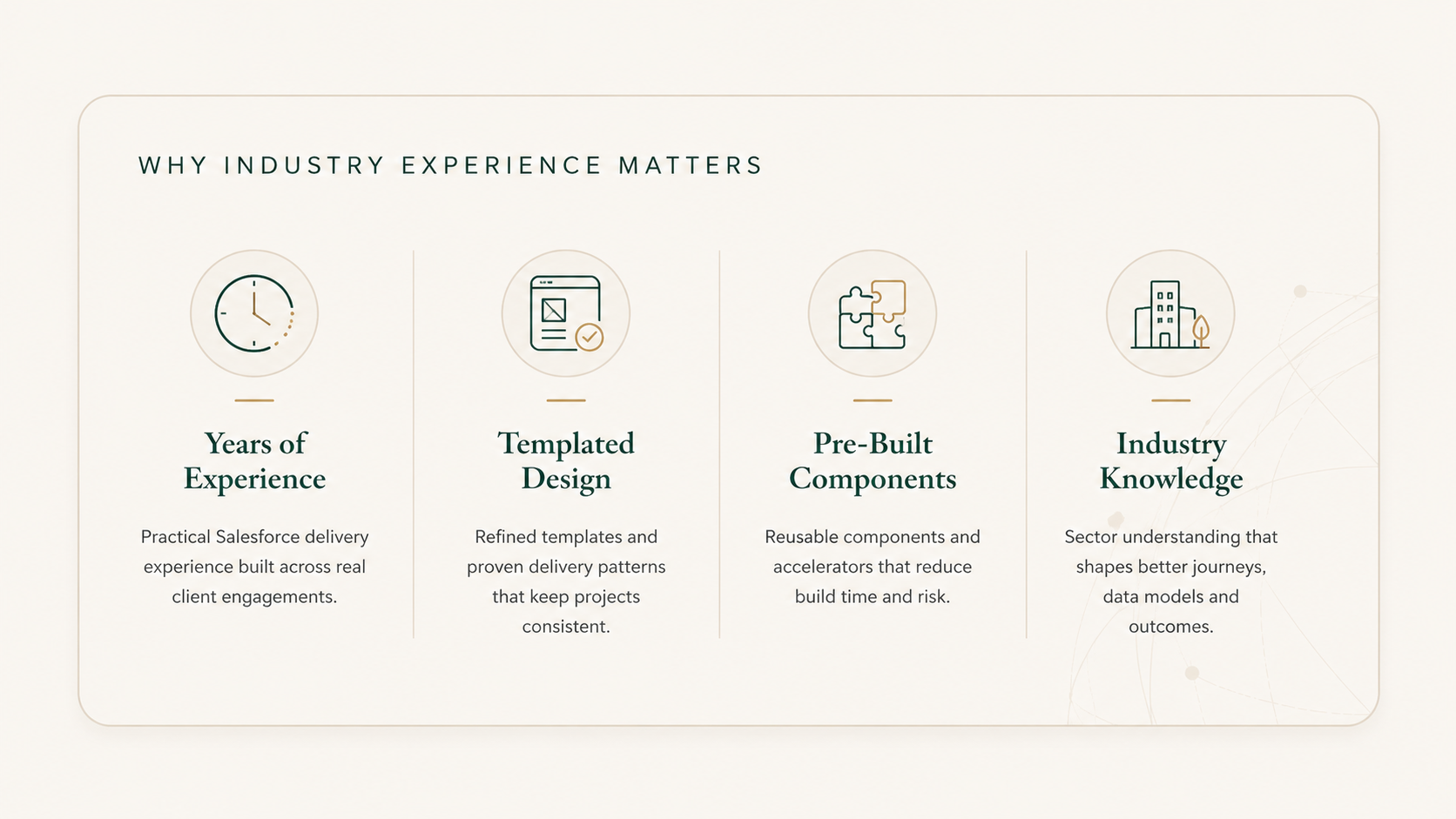 Key industry considerations for Salesforce design