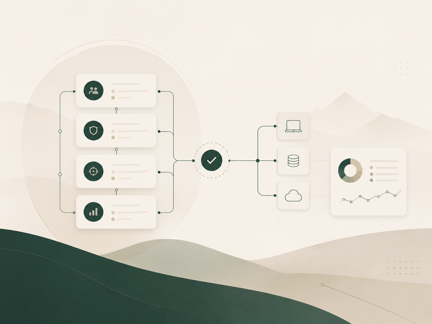 Industry operating model approach visual