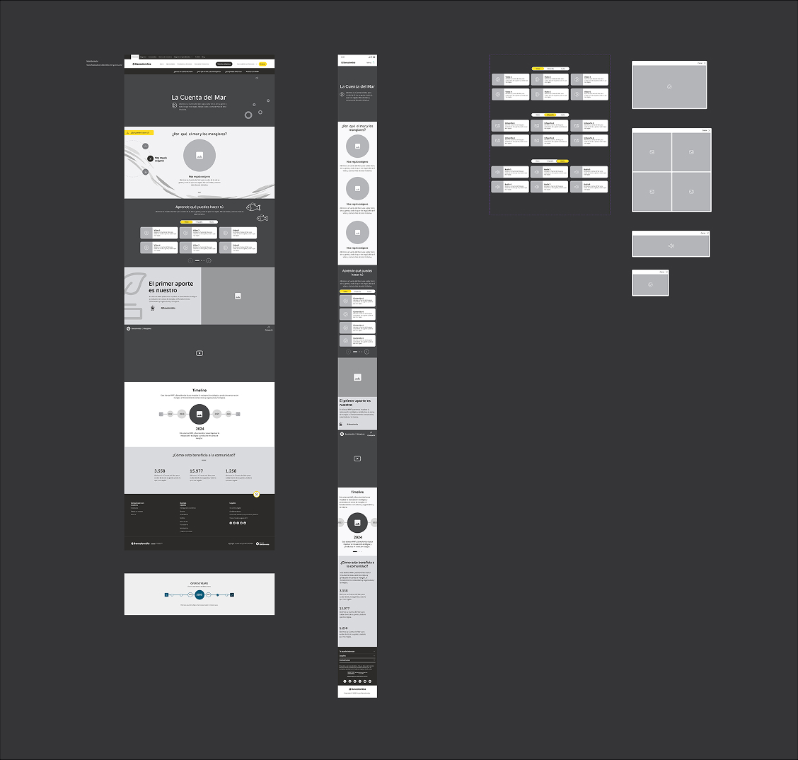 image about ux wireframes of a proyect