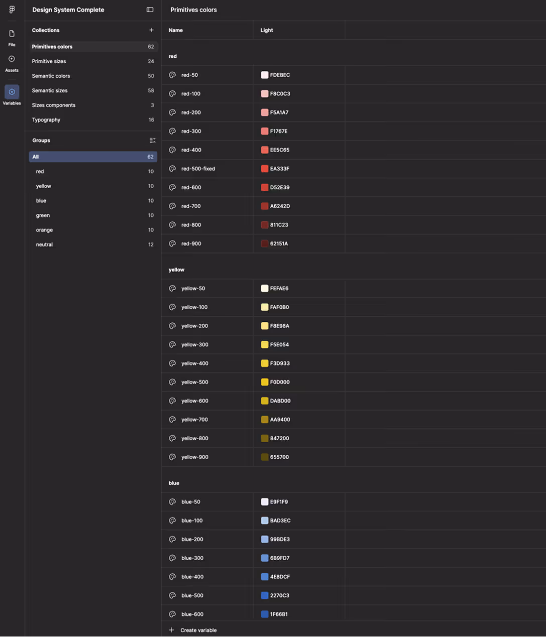 Imagen de variables de tokens primitivos