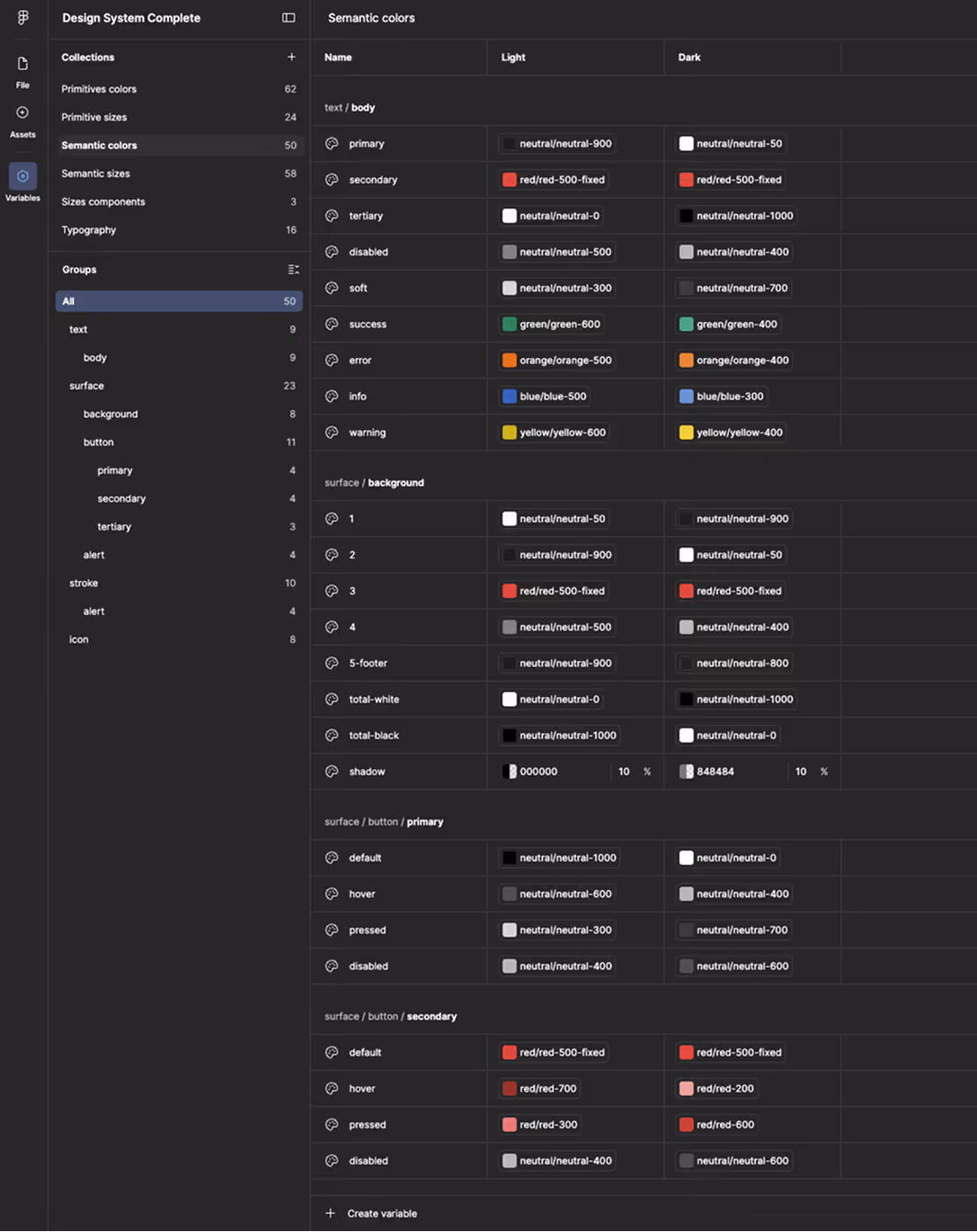 Imagen de tokens semánticos de color.