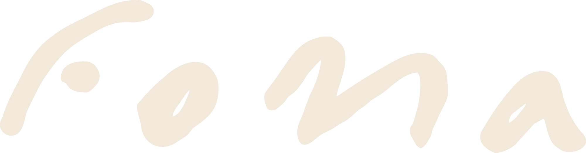 Stylized word 'Foma' in beige script on a white background.