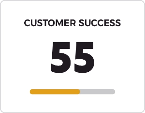 Card that says CUSTOMER SUCCESS with the number 55.
