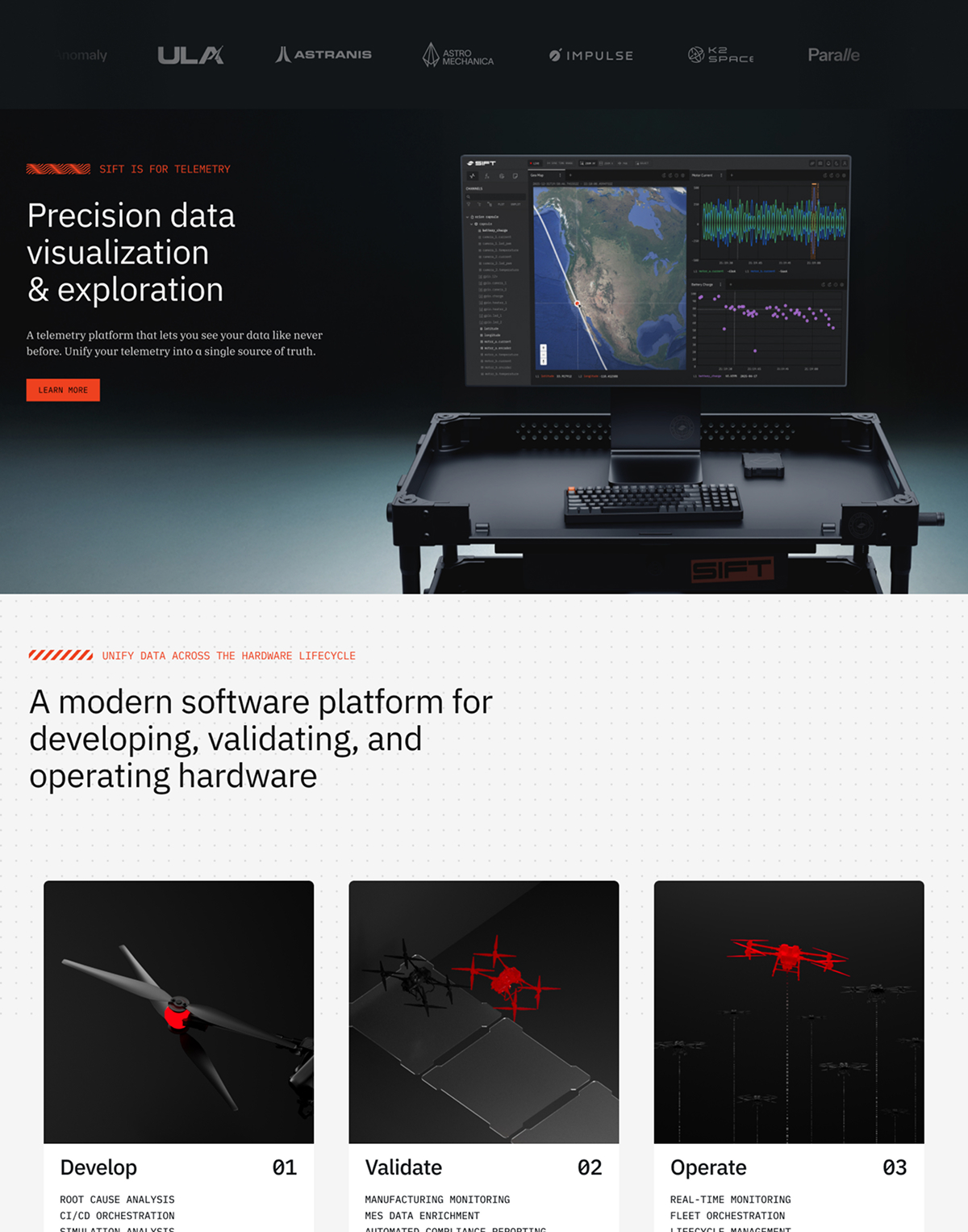 preview of sift's website design
