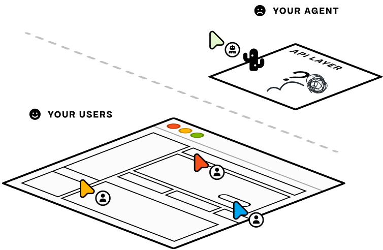 Illustration representing Pontil's team and mission