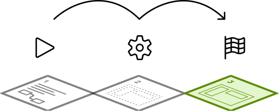 Diagram of Pontil's managed runtime executing tool calls as the authenticated user