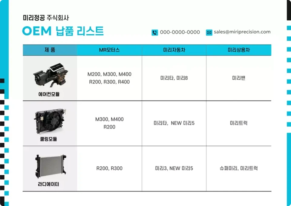 에어컨 모듈, 쿨링 모듈, 라디에이터 제품별로 납품 대상 기업(MR모터스, 미리자동차, 미리상용차)과 해당 모델명이 상세히 정리된 OEM 납품 리스트 표