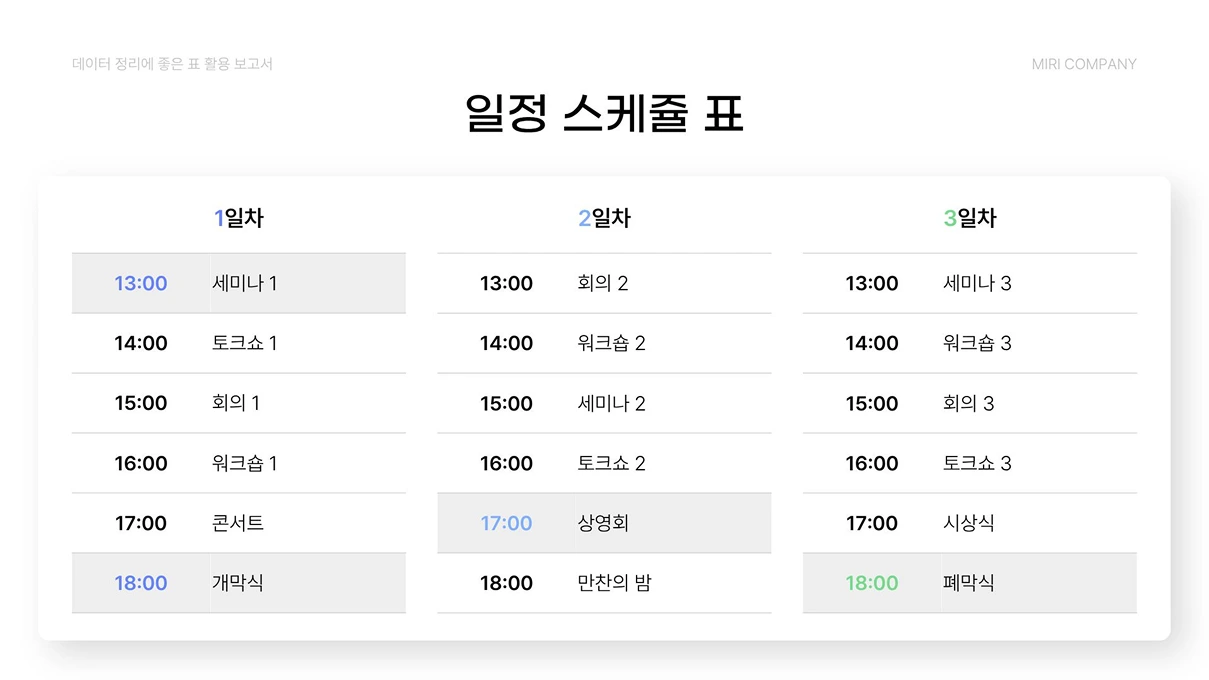 1일차부터 3일차까지 13시부터 18시 사이의 세미나, 워크숍, 개·폐막식 등 시간대별 세부 행사가 정리된 3일간의 일정 스케줄 표