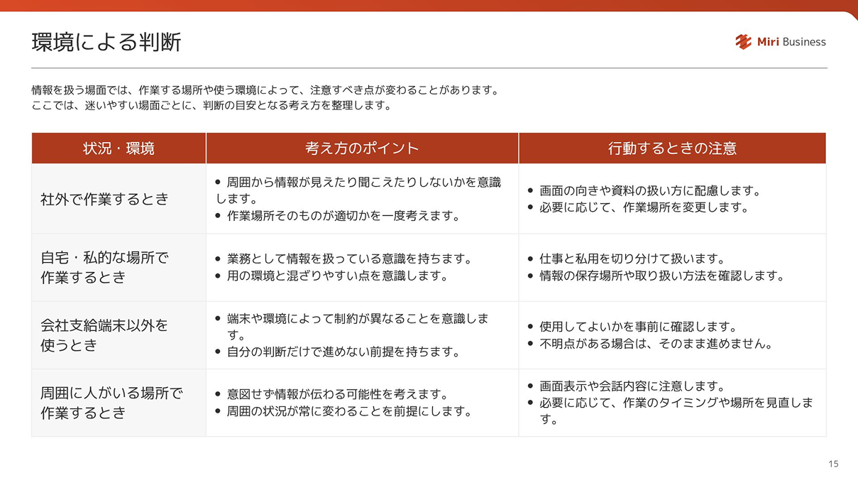 社外、自宅、会社支給端末以外の使用など、多様な作業環境に応じた考え方のポイントと行動するときの注意点を詳細にまとめたガイドライン表