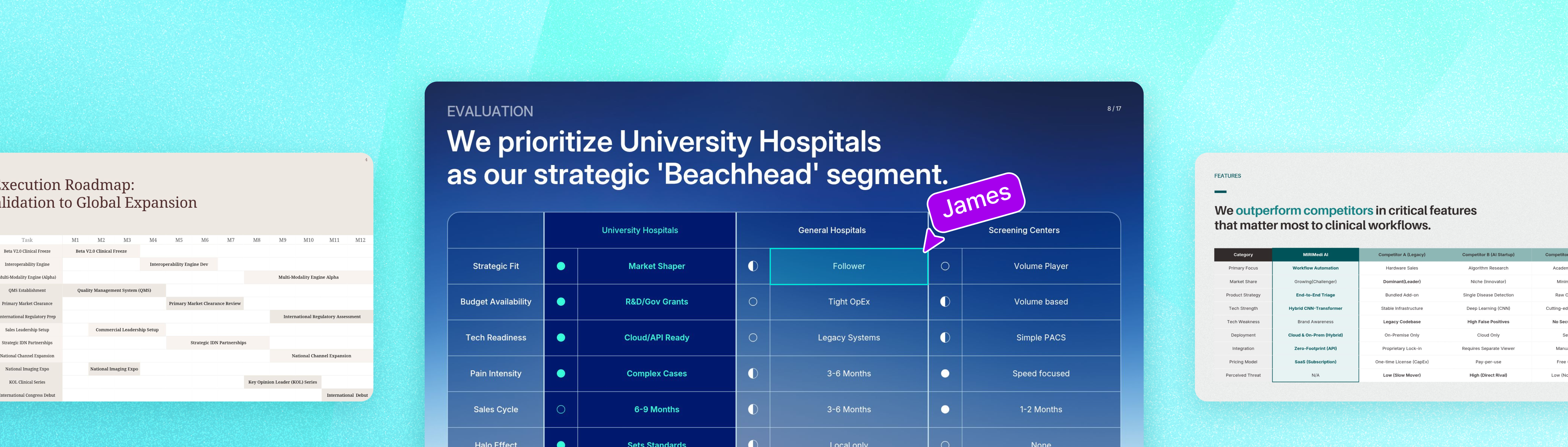 Editing screen displaying various presentation slides with neatly designed tables and charts, centered on a cursor selecting a specific cell in a company-wide OKR table