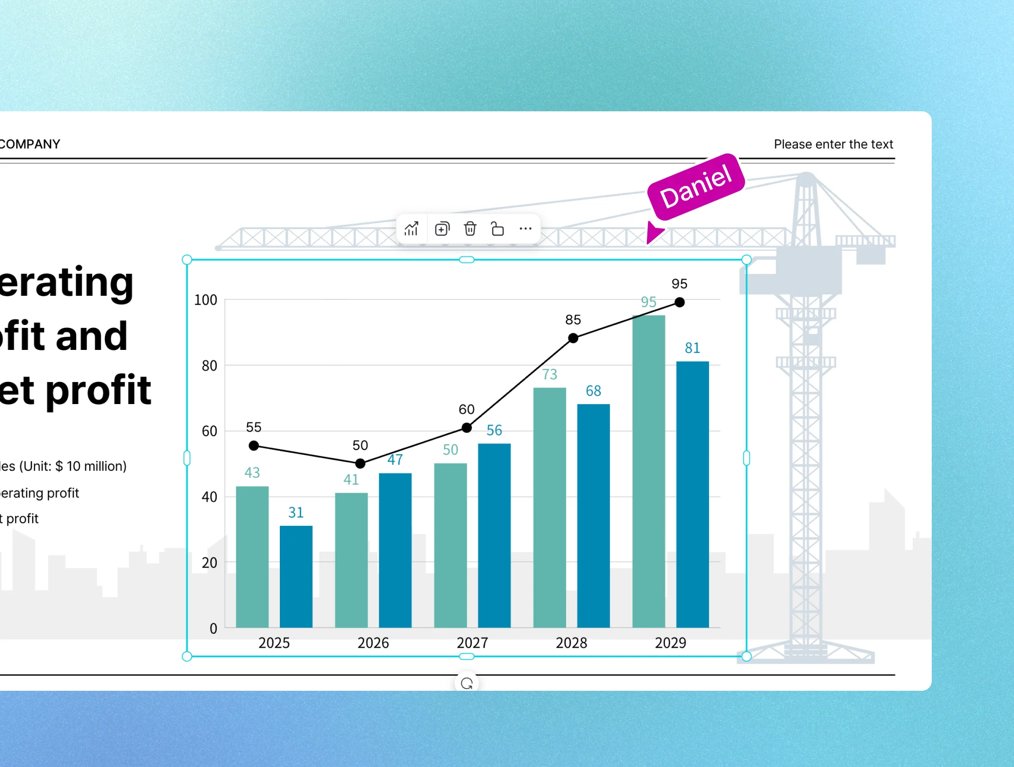 A selected line and bar chart displays an upward trend in operating profit and net profit from 2025 to 2029 within a collaborative design editor, with a pointer labeled Daniel visible near the top.