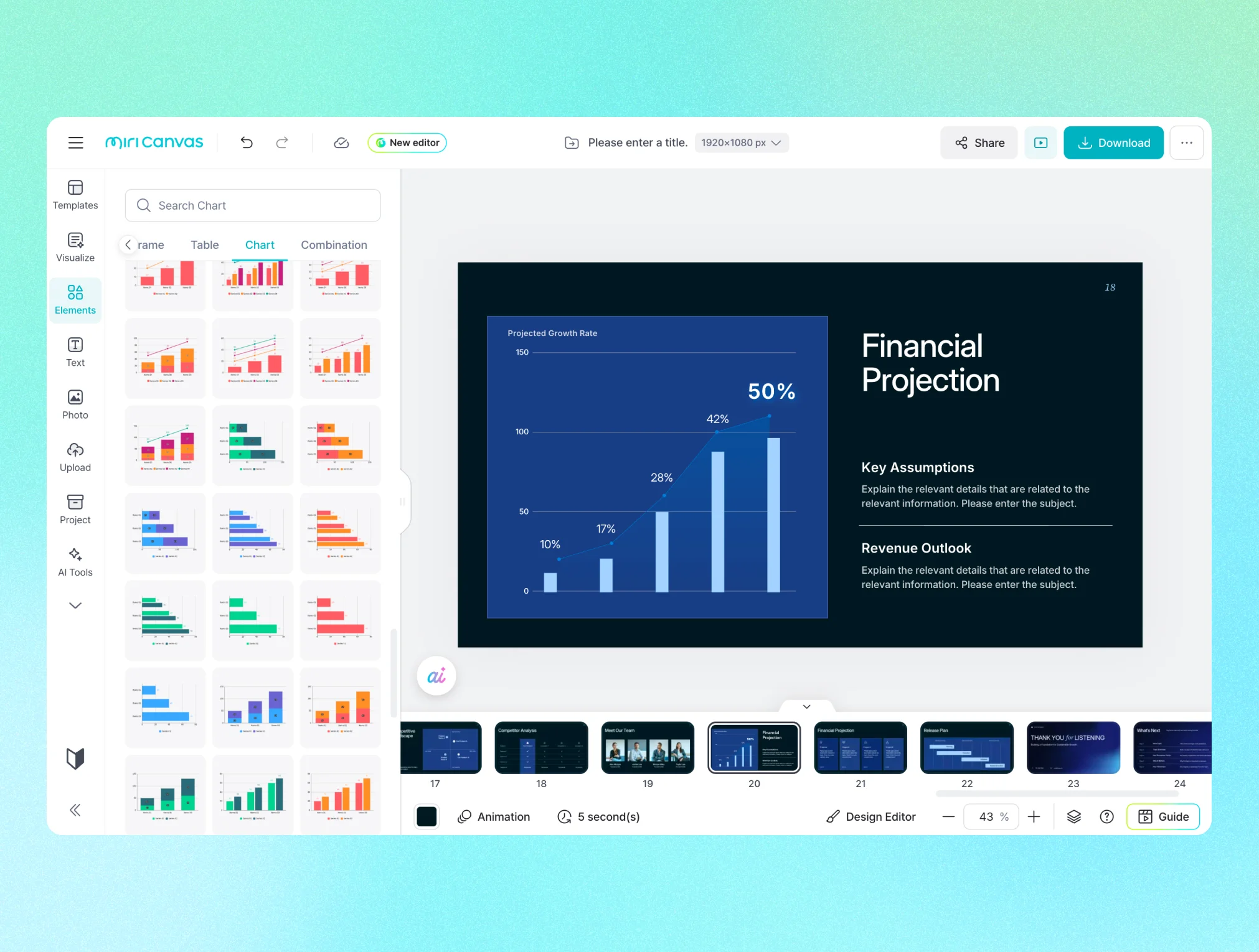 A selected line and bar chart displays an upward trend in operating profit and net profit from 2025 to 2029 within a collaborative design editor, with a pointer labeled Daniel visible near the top.