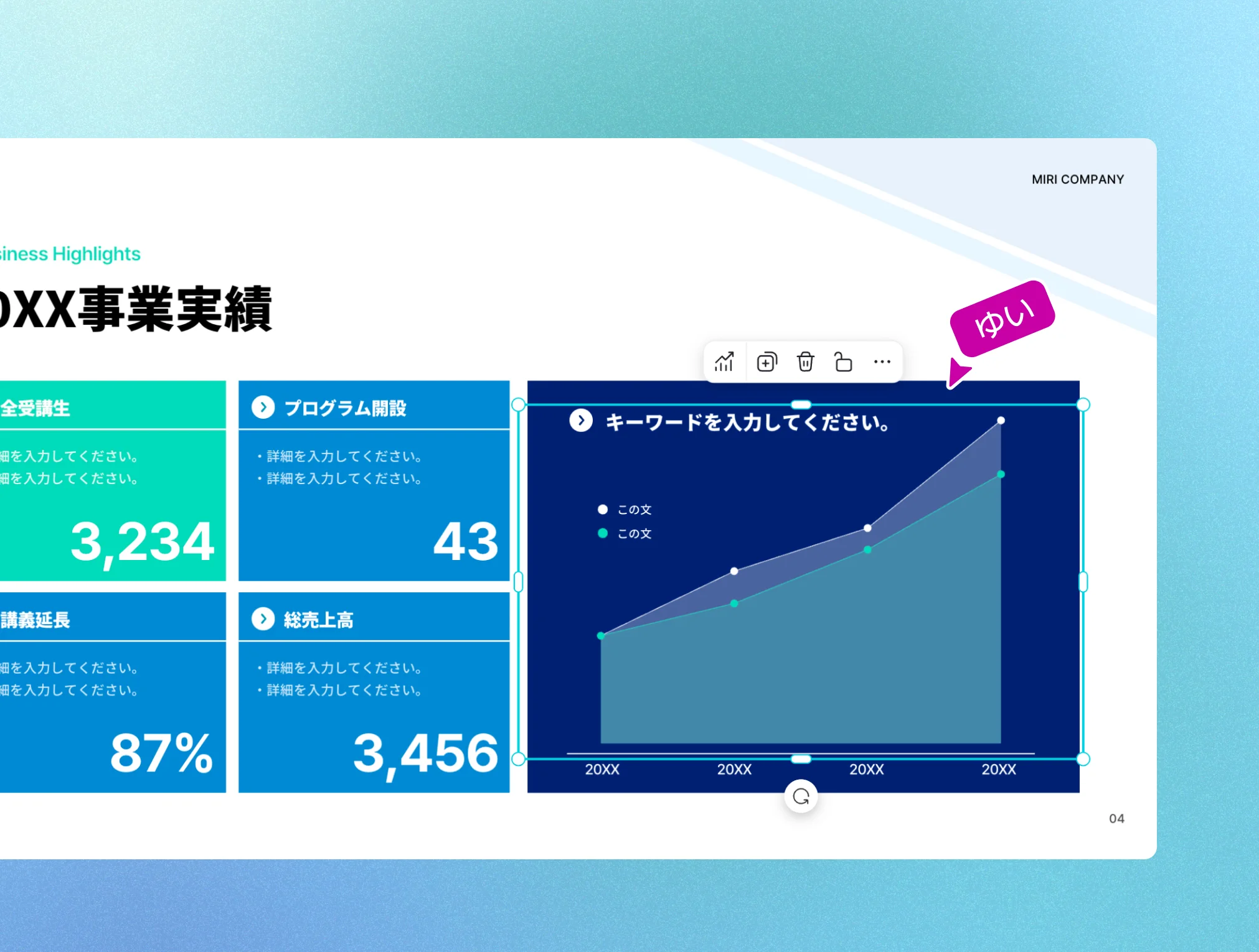 スライドエディタ画面に、受講生数、プログラム開設、講義延長、総売上高の指標カードと、右肩上がりの推移を示す編集可能な折れ線グラフが表示されています。