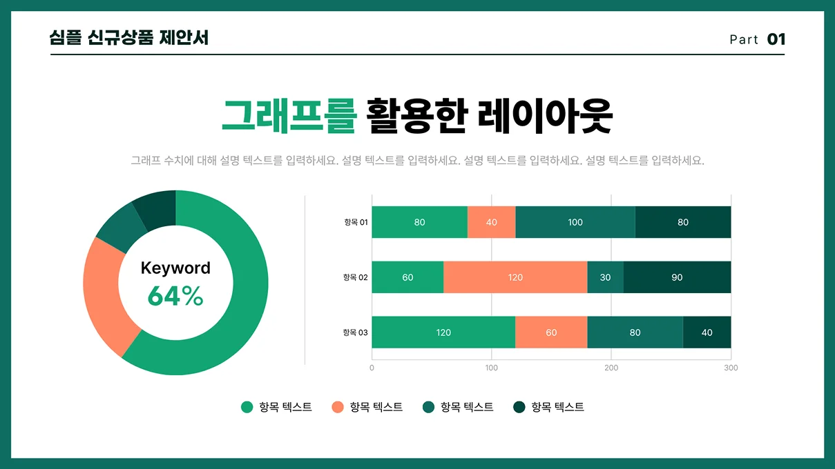 신상품 제안서의 '그래프를 활용한 레이아웃' 슬라이드에 'Keyword 64%'를 나타내는 도넛 차트와 세 개의 항목을 비교하는 가로 누적 막대그래프가 표시되어 있습니다.