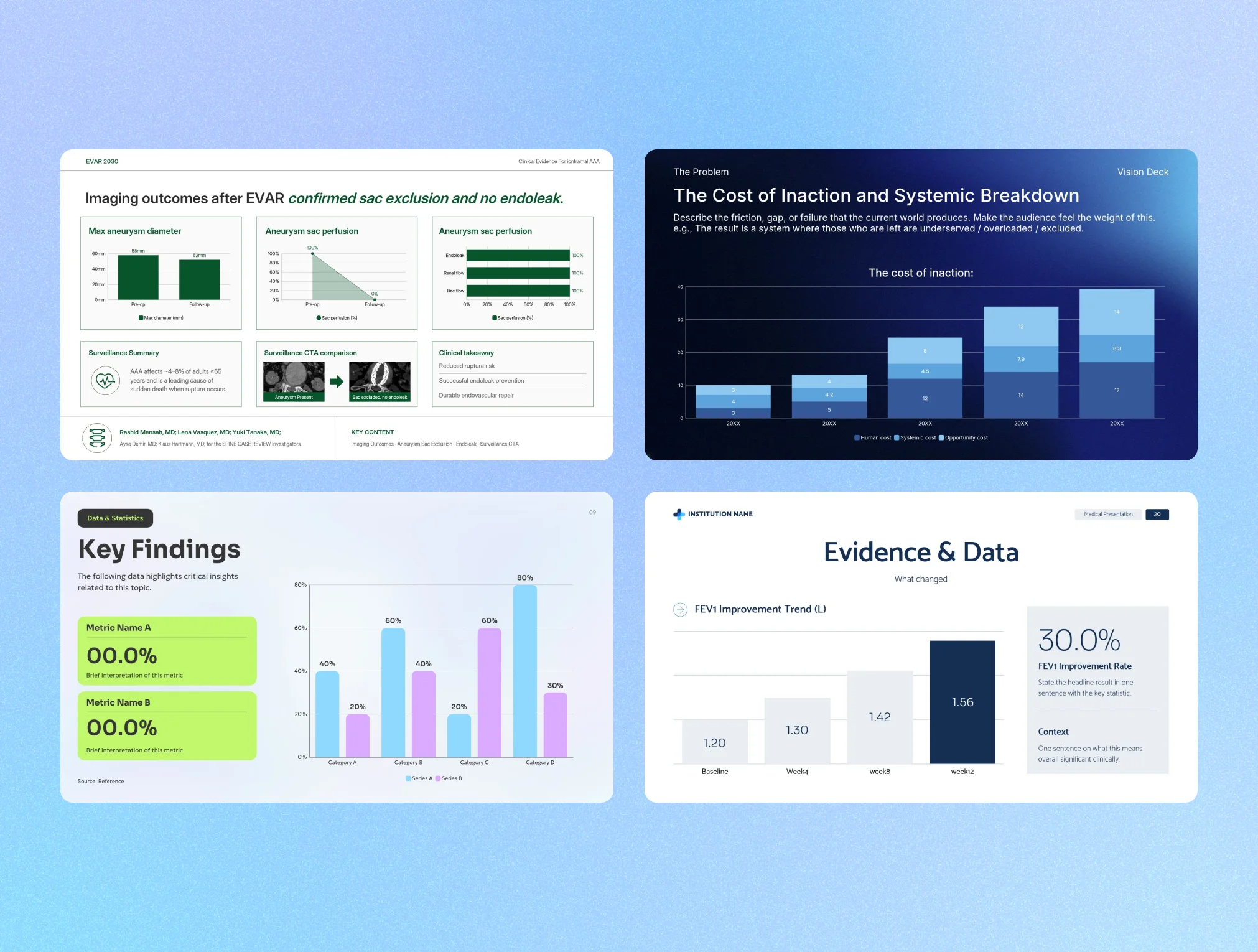 Four presentation slide templates displaying medical and financial data through various bar charts, area graphs, and text metrics are arranged in a two-by-two grid.