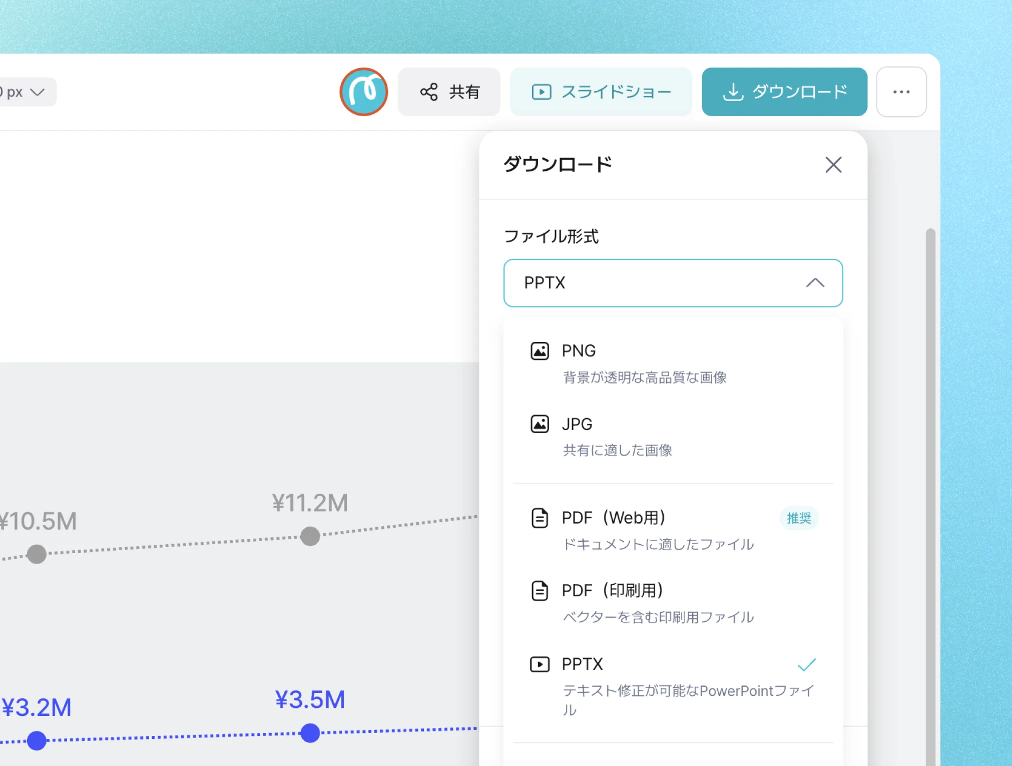 「ゆい」という名前の紫色のカーソルが売上高の推移を示す折れ線グラフのスライドを選択している様子を中心に、様々なデザインの折れ線グラフスライドが両脇に広がっている画面