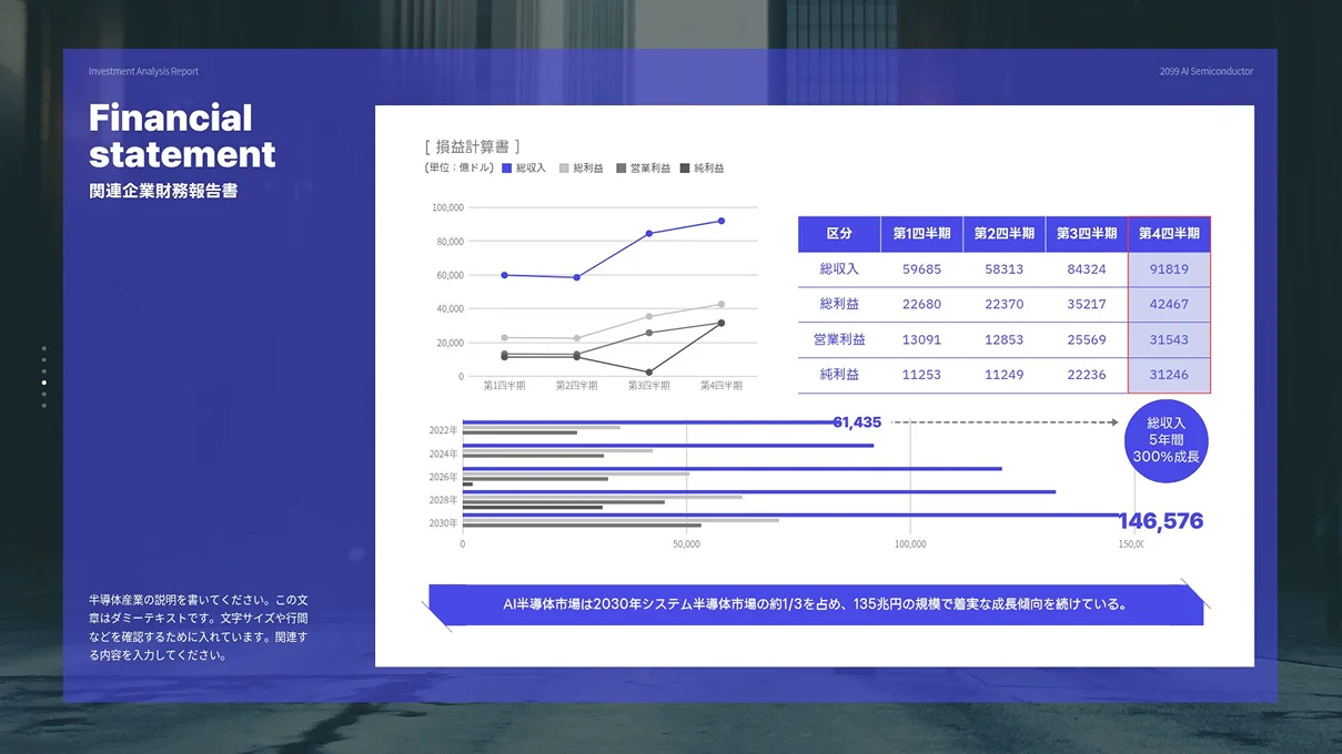 비관, 기준, 낙관 세 가지 시나리오에 따른 매출액 재무 영향 예측 선 그래프와 각 시나리오별 세부 전망 수치가 정리된 표가 나란히 배치된 분석 슬라이드