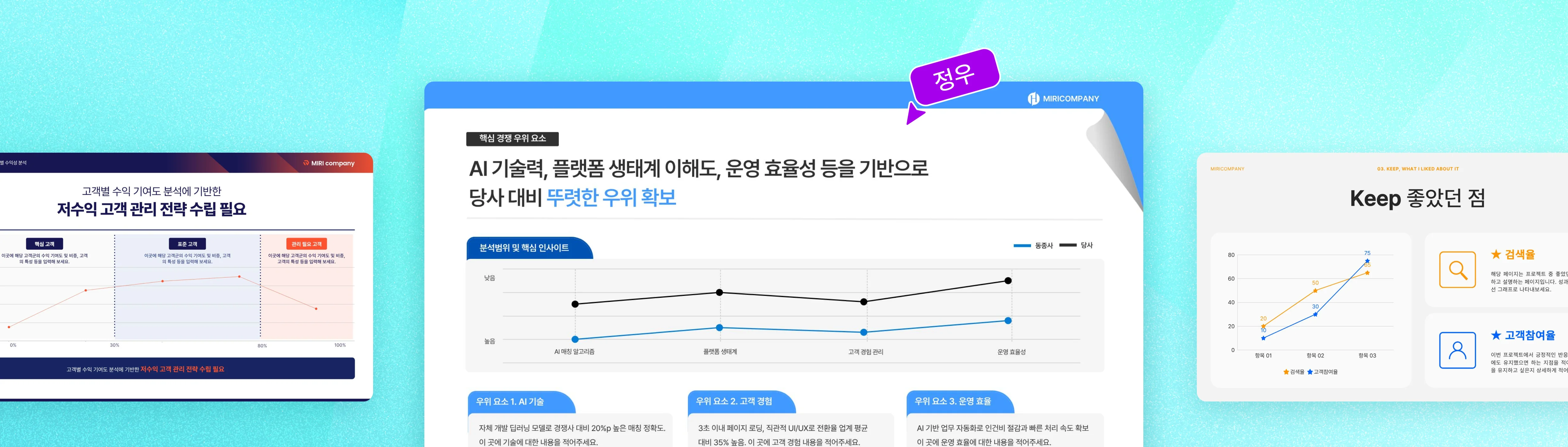 '정우'라는 이름의 보라색 커서가 경쟁사 대비 우위를 나타내는 선 그래프 슬라이드를 선택해 넘기는 모습을 중심으로, 다양한 디자인의 선 그래프 슬라이드들이 양옆으로 펼쳐진 화면