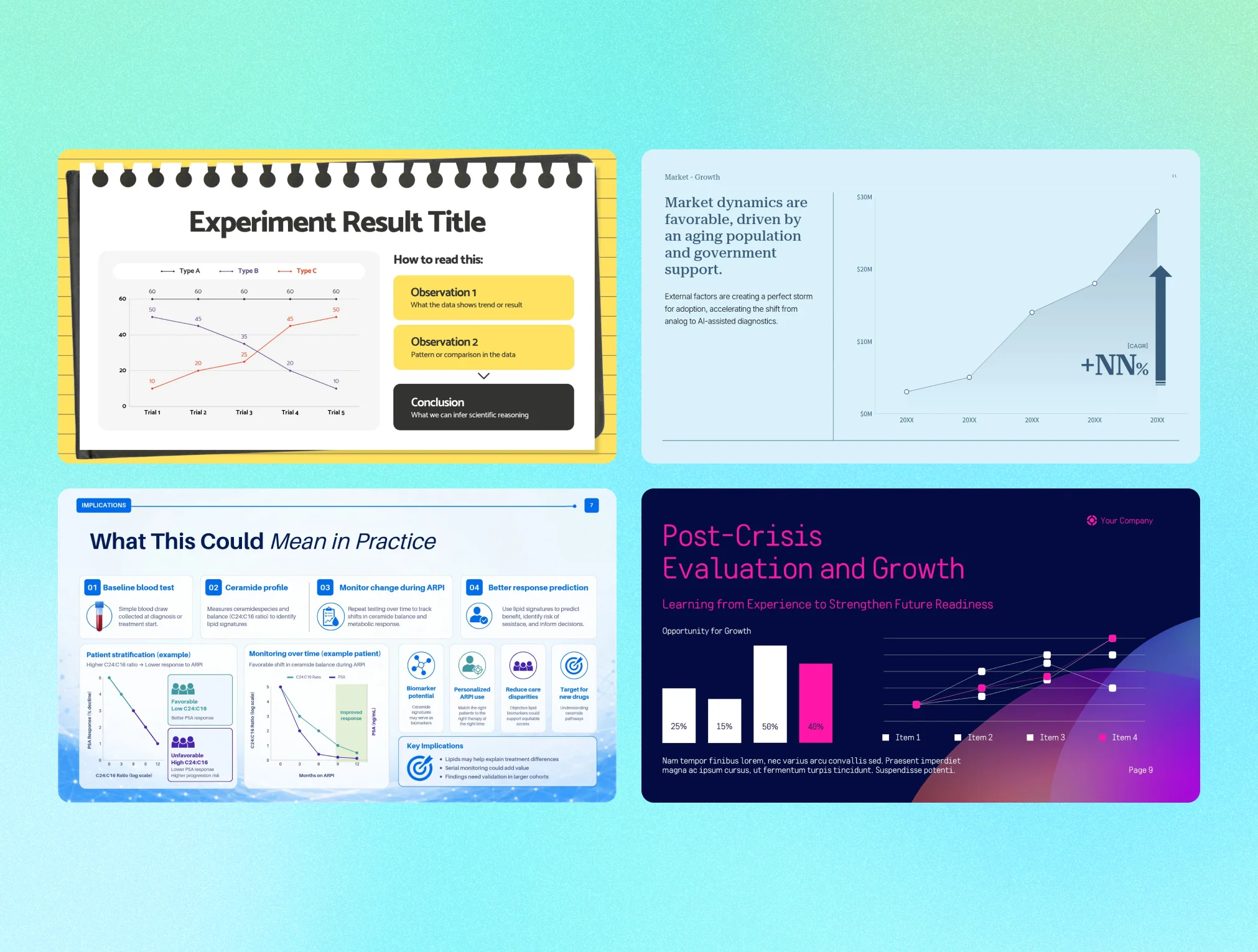Collection of four presentation slide templates showcasing various line graph designs suited for different themes, such as experiment results, market dynamics, and post-crisis evaluation