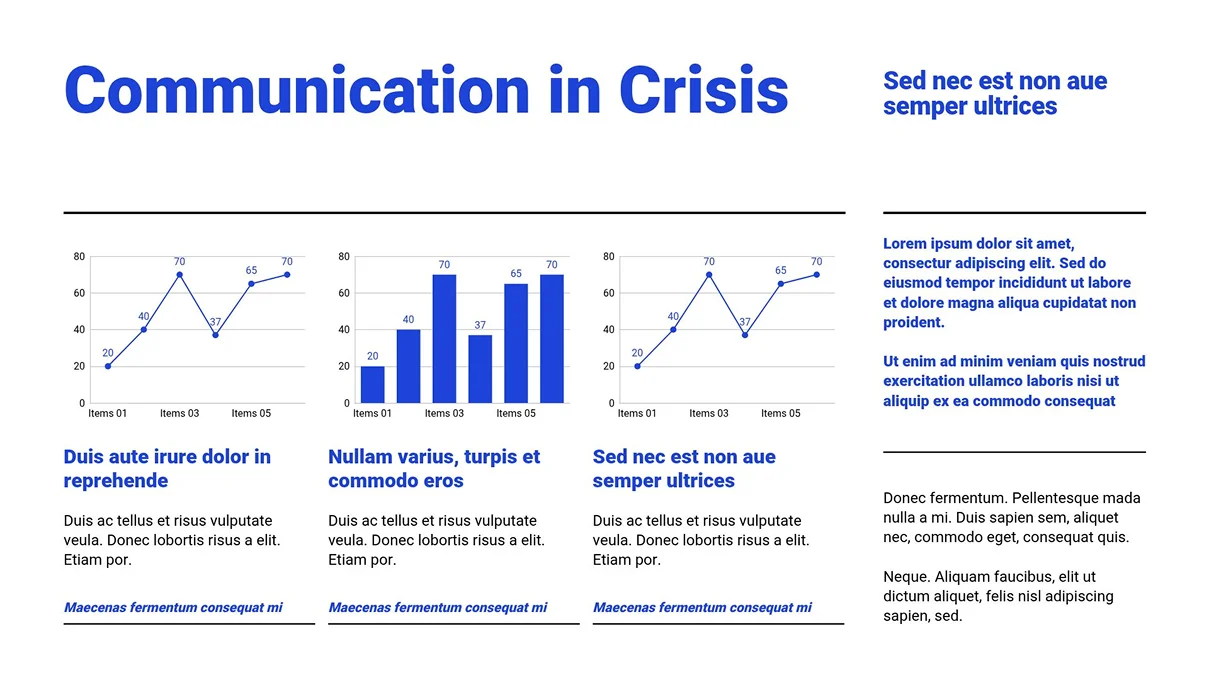 Presentation slide titled 'Communication in Crisis' featuring a comparative layout of three distinct charts, including line and bar graphs, arranged side-by-side with explanatory text
