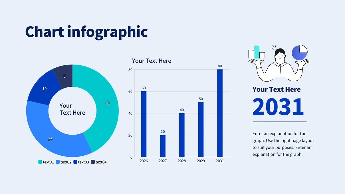A chart infographic slide showing a donut chart with four categories alongside a bar chart tracking values from 2026 to 2031, with an illustration of a person holding chart icons on the right.