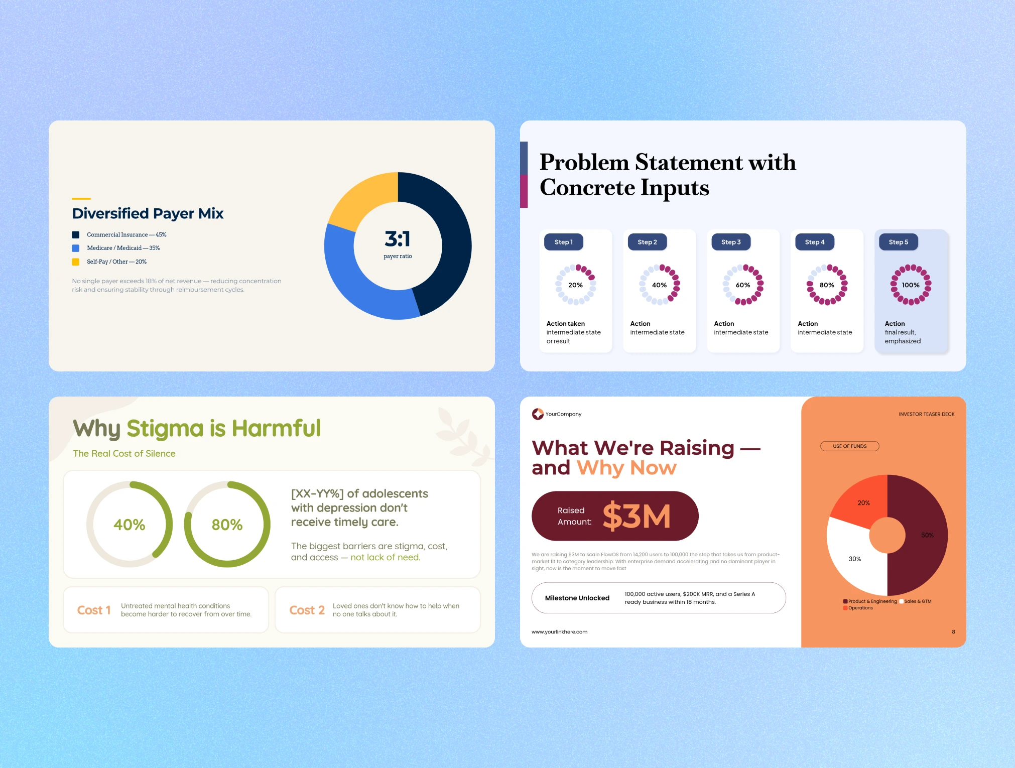 A blue gradient background features four presentation slide templates arranged in a grid, with the top-left slide showing a donut chart breaking down "Diversified Payer Mix" and the bottom-right slide showing a pie chart illustrating "Use of Funds" for an investor teaser deck.