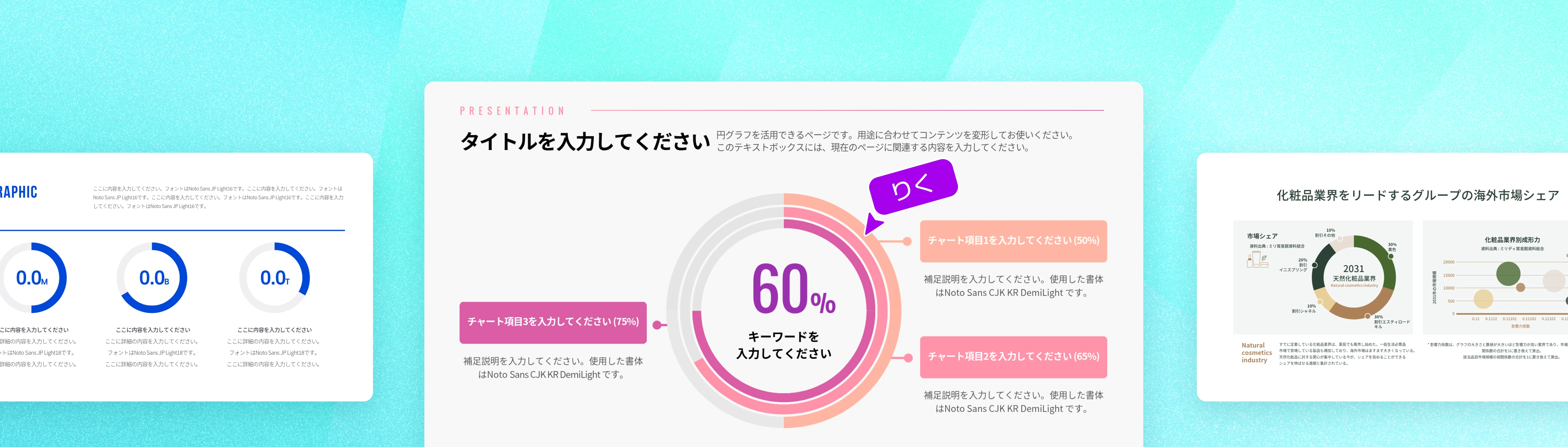 ミント色の背景に3つのプレゼンテーションスライドが横並びで配置されており、中央のスライドには円グラフを活用したテンプレートと60%というキーワード数値が表示されています。