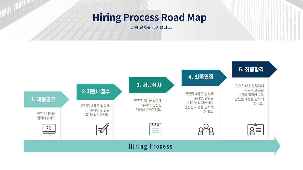 건물 배경 이미지 위에 'Hiring Process Road Map' 제목이 표시되어 있으며, 채용공고부터 최종합격까지 5단계 프로세스를 화살표 형태의 로드맵 다이어그램으로 나타낸 슬라이드입니다.