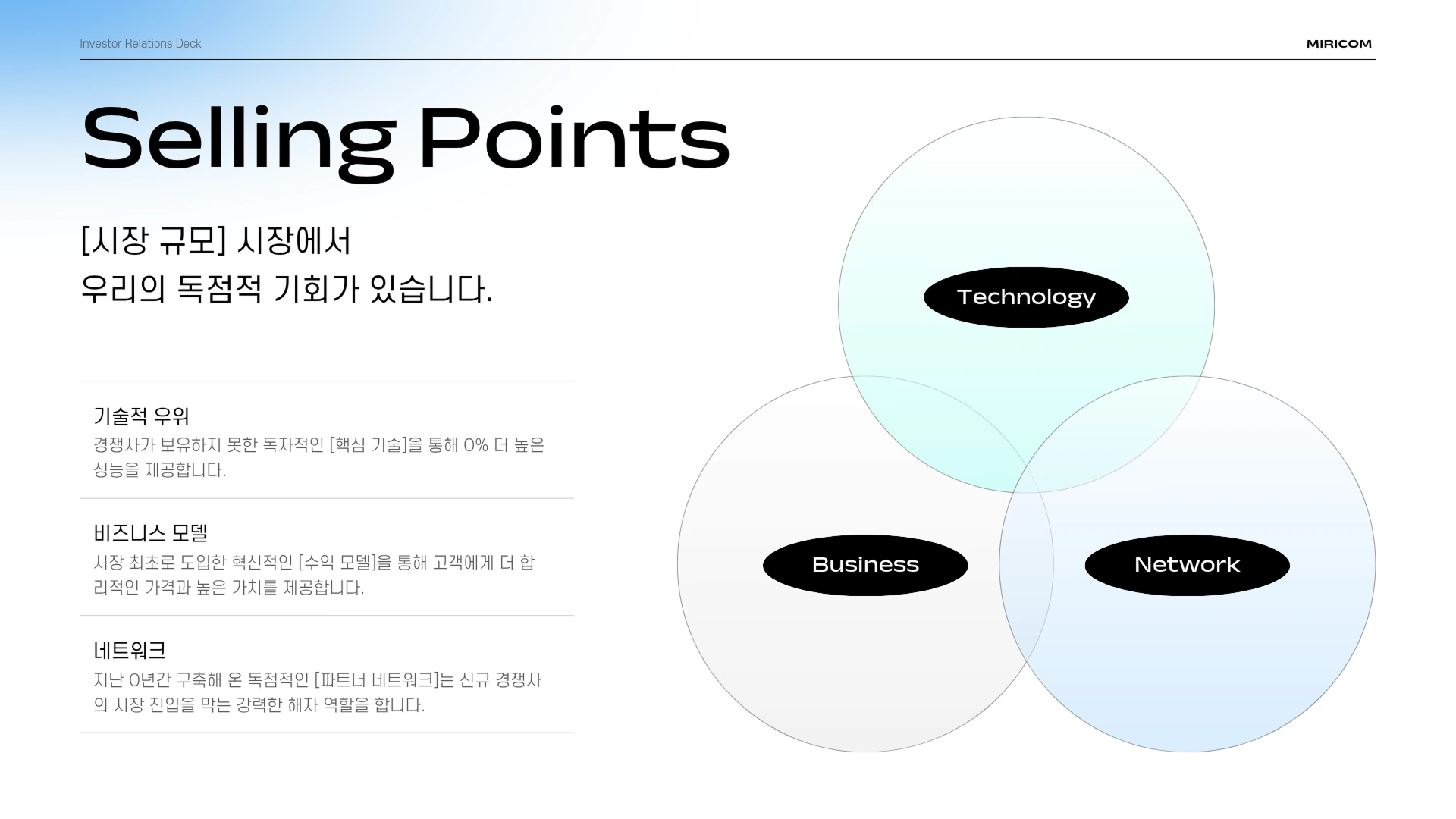 흰색 배경의 슬라이드에 'Selling Points'라는 제목과 함께 Technology, Business, Network 3개의 원이 겹치는 벤 다이어그램이 배치되어 있고, 좌측에는 기술적 우위, 비즈니스 모델, 네트워크 관련 설명 텍스트가 표시되어 있습니다.