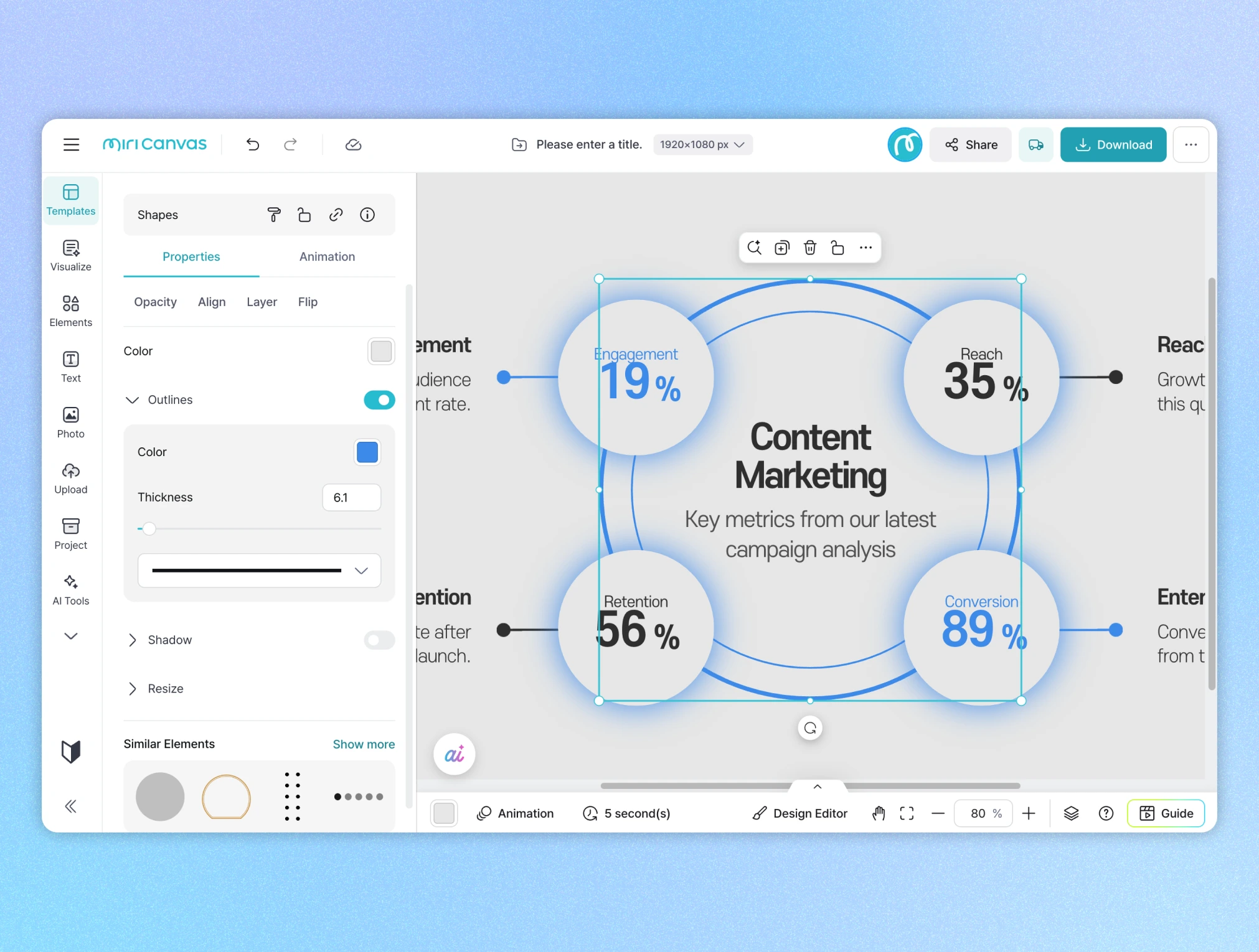 In the Miricanvas editor, a 'Content Marketing' diagram is being edited, showing four circular metrics — Engagement 19%, Reach 35%, Retention 56%, and Conversion 89% — arranged around a central title.