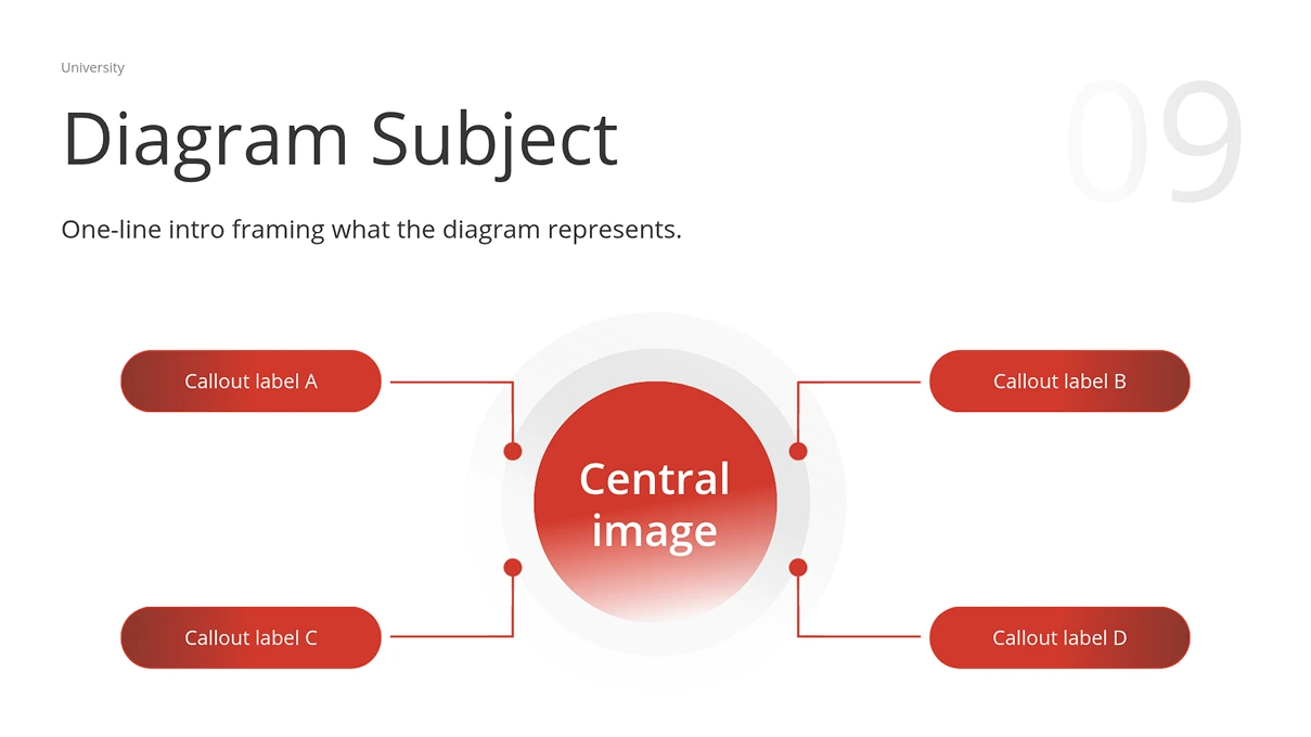 A white slide titled 'Diagram Subject' shows a hub-and-spoke diagram with a central image circle connected to four callout labels positioned around it.