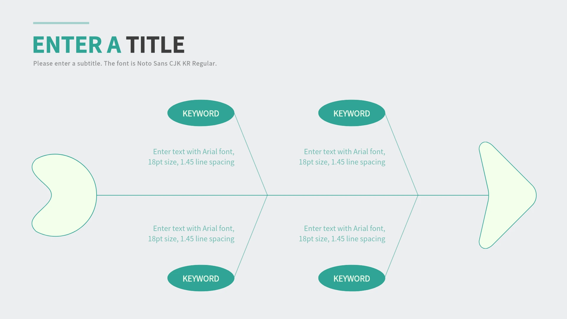 A light gray slide titled 'Enter a Title' displays a fishbone diagram with four keyword ovals branching off a central spine leading to an arrow.