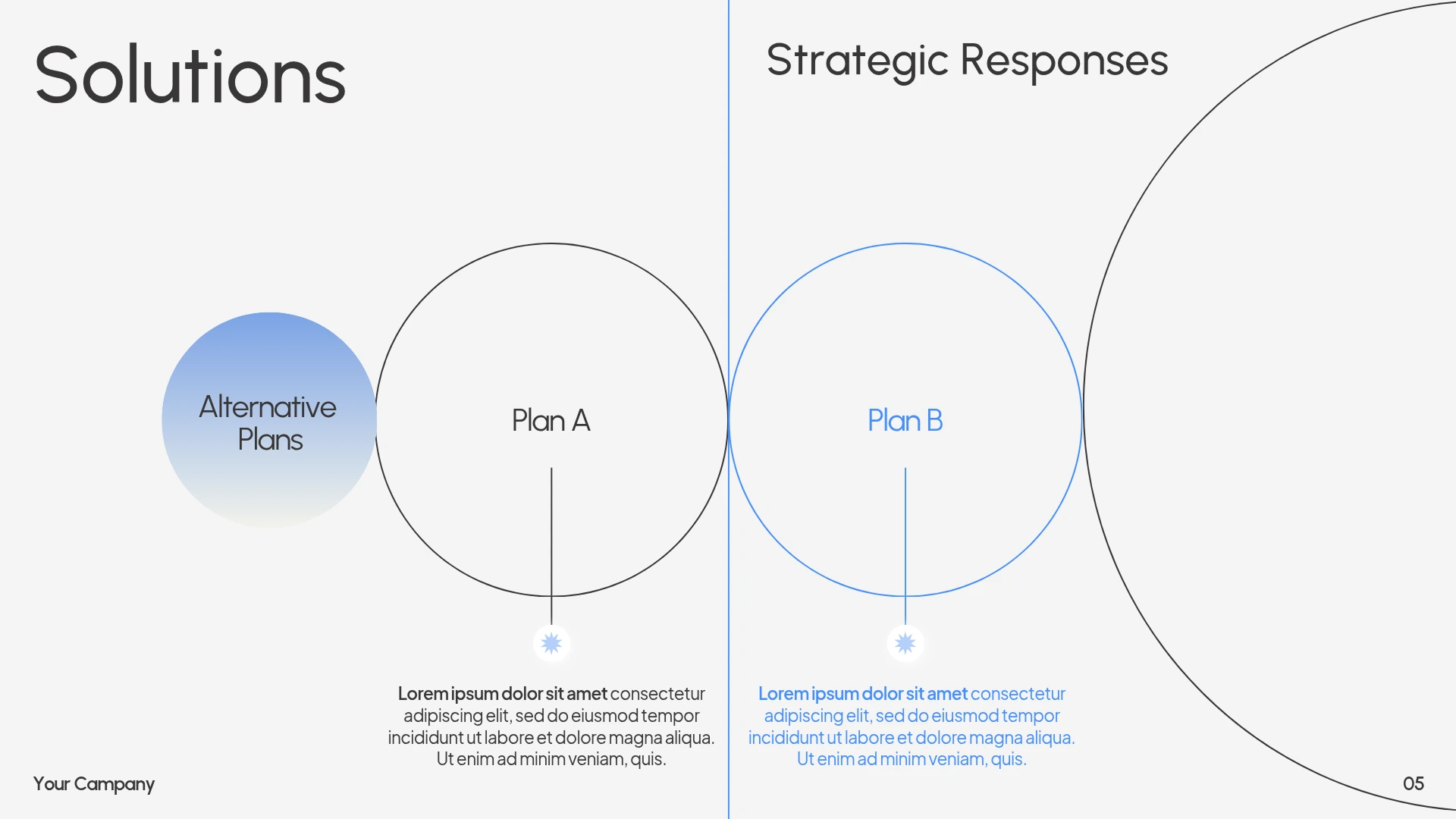 A white slide split into 'Solutions' and 'Strategic Responses' sections displays a Venn diagram with overlapping circles labeled Alternative Plans, Plan A, and Plan B.
