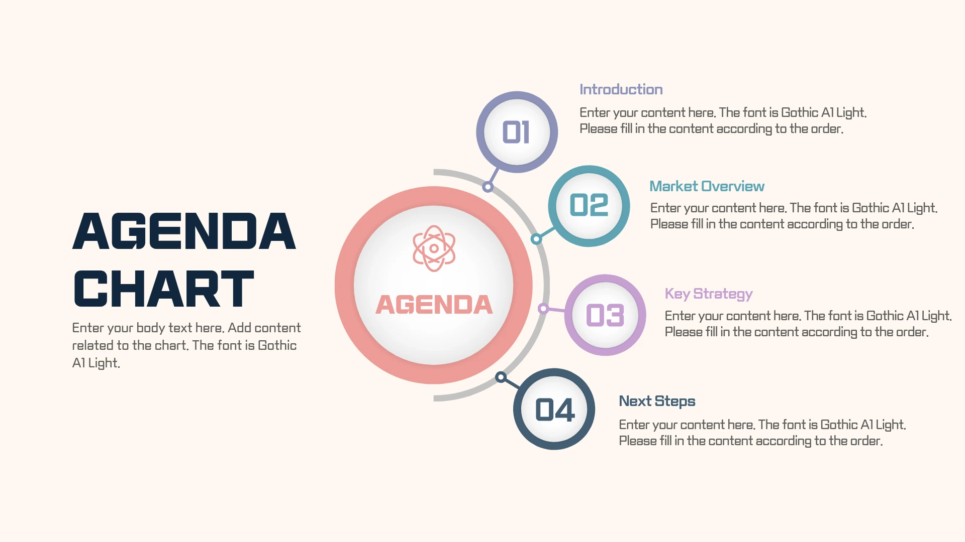 A cream-colored slide titled 'Agenda Chart' shows a circular diagram with a central 'Agenda' hub connected to four numbered items: Introduction, Market Overview, Key Strategy, and Next Steps.
