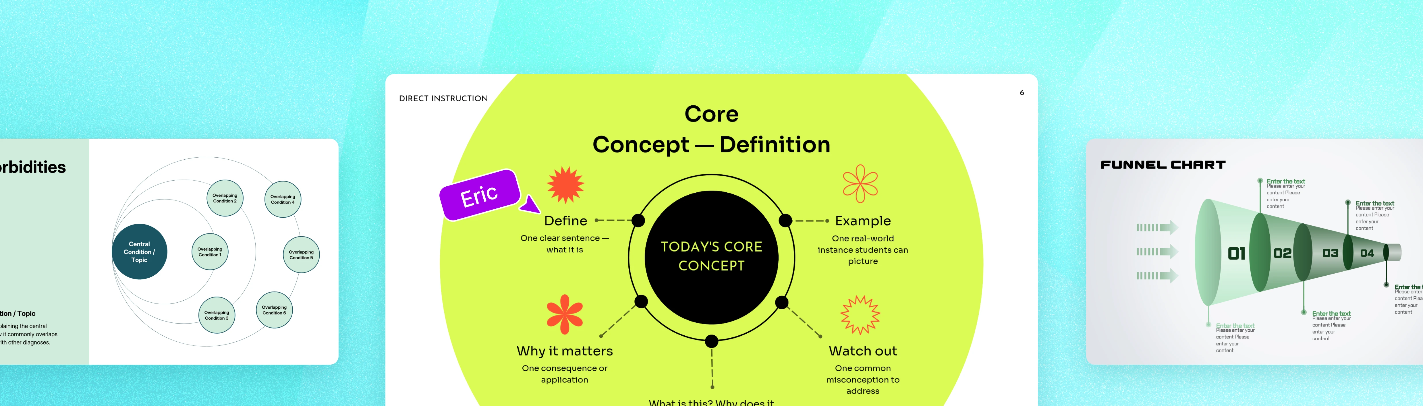 On a teal background, three presentation slides are displayed side by side: a comorbidities diagram with overlapping condition circles around a central topic, a bright green slide titled 'Core Concept — Definition' with a hub-and-spoke diagram connecting Define, Example, Watch out, and Why it matters, and a funnel chart diagram showing four sequential stages labeled 01 through 04.