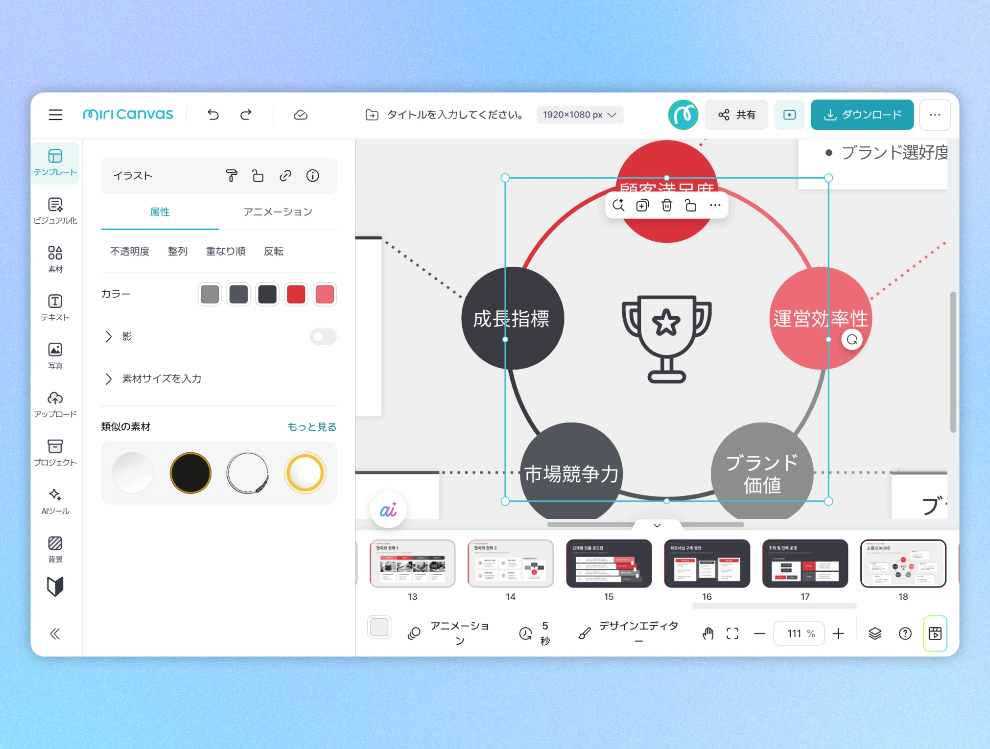 Miricanvasのエディター画面で、顧客満足度、成長指標、運営効率性、市場競争力、ブランド価値の5つを円形に配置したダイアグラムを編集しています。