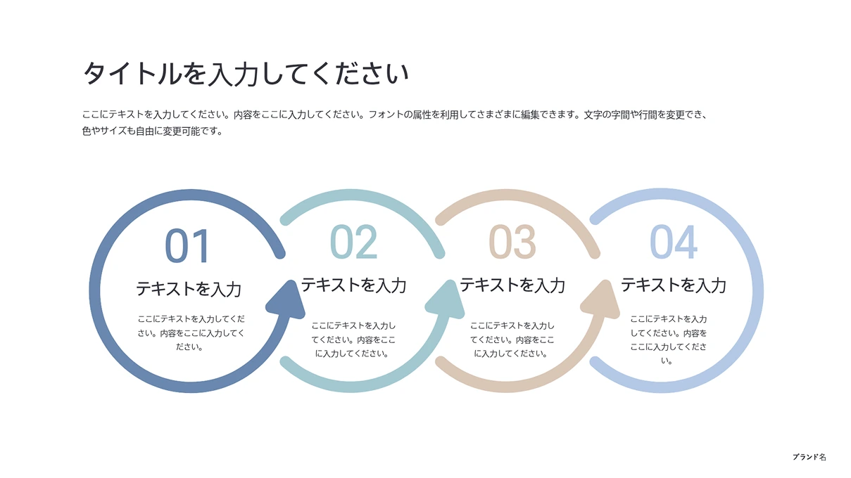 白い背景のスライドに「タイトルを入力してください」というプレースホルダーがあり、4つのステップを円形の矢印でつなげた循環型のダイアグラムが表示されています。