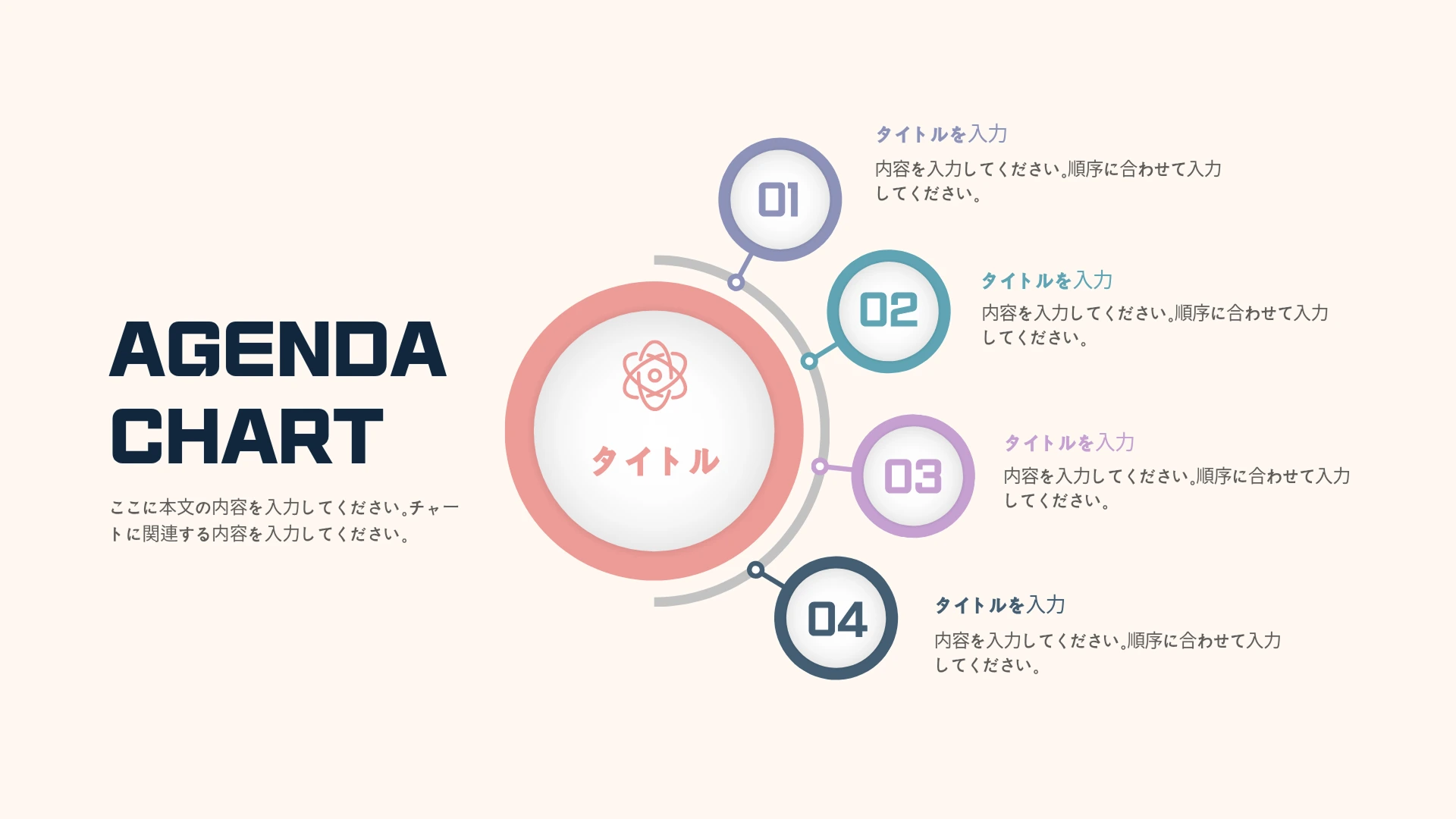 クリーム色の背景のスライドに「AGENDA CHART」というタイトルがあり、中央のタイトル円から4つのステップへ弧を描くように接続したダイアグラムが表示されています。
