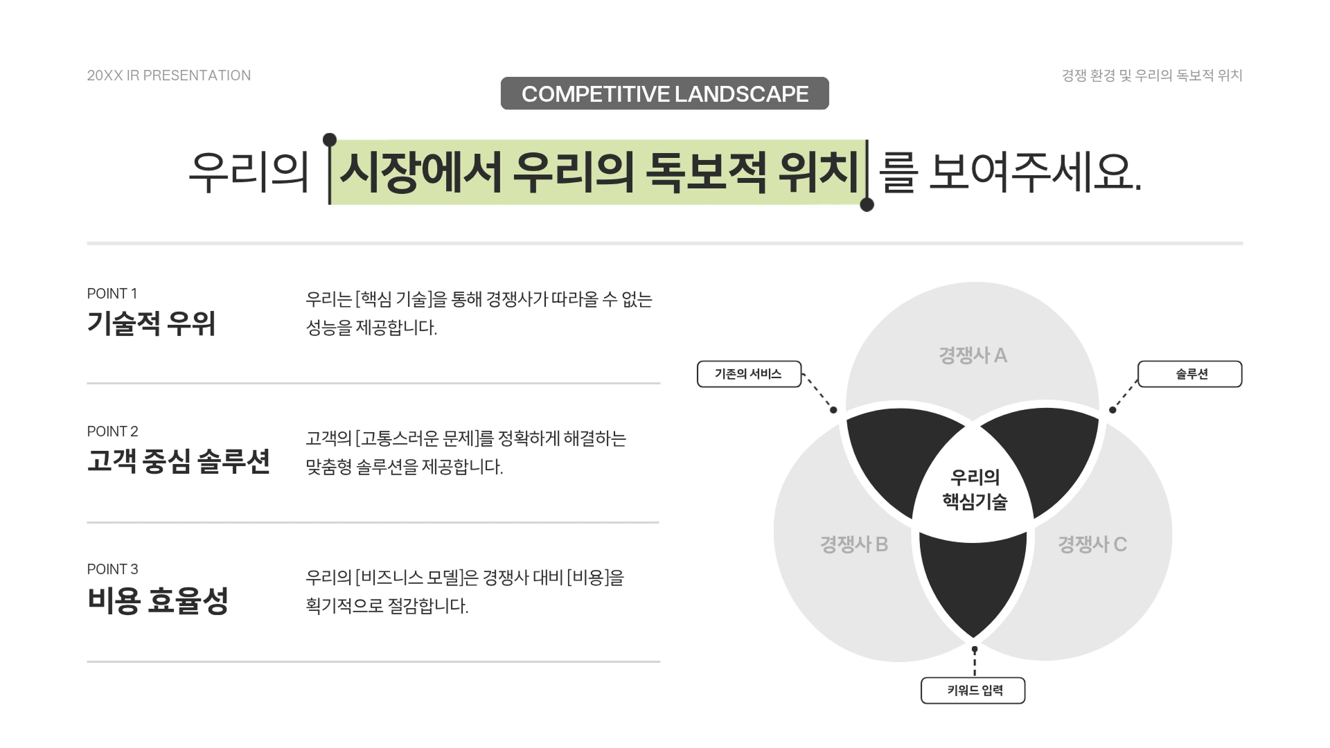 미리캔버스 벤다이어그램 템플릿으로 만든 Competitive Landscape 슬라이드, 우리의 핵심기술과 경쟁사A·B·C가 겹치는 3원형 벤다이어그램으로 시장 내 독보적 위치를 표현했으며 좌측에는 기술적 우위·고객 중심 솔루션·비용 효율성 포인트가 나열되어 있습니다.