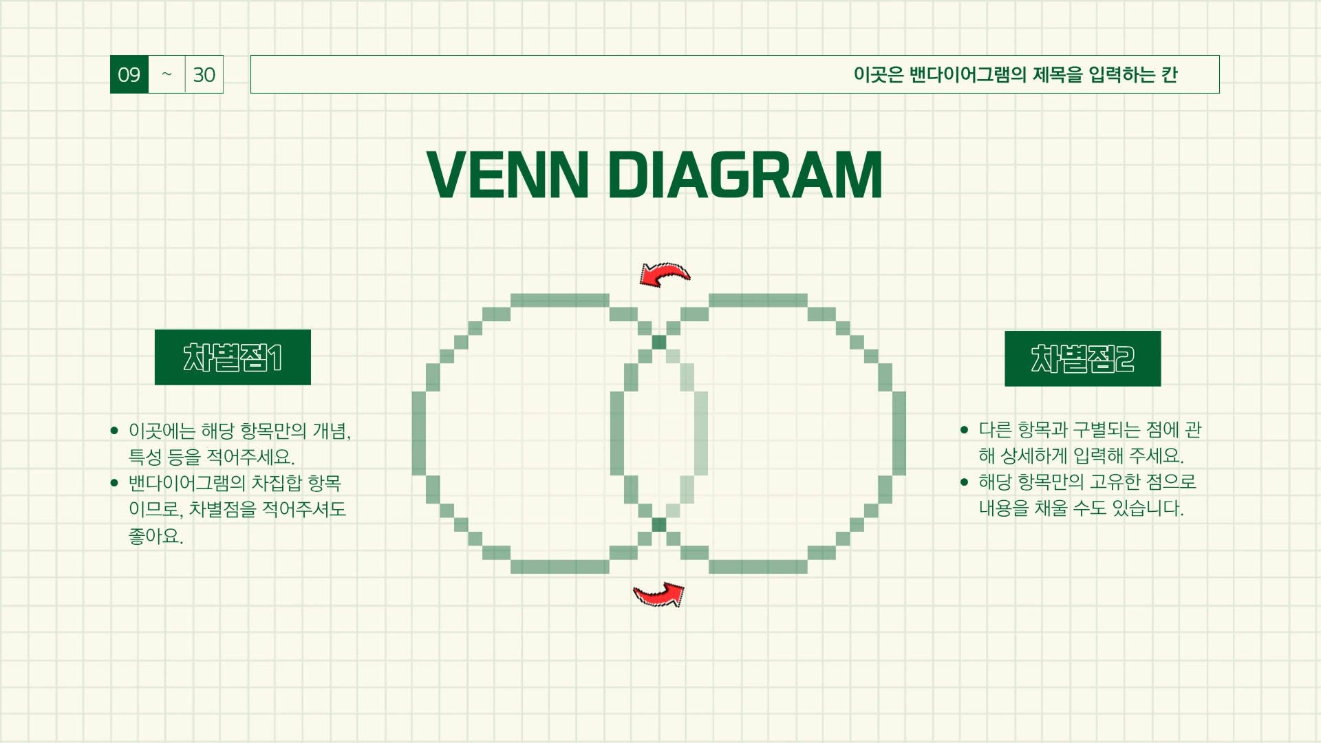 그린 톤 격자 배경에 "VENN DIAGRAM" 제목이 적힌 미리캔버스 템플릿, 2원형 벤다이어그램으로 항목1과 항목2를 좌우 비교하고 교집합 영역에 공통점을 정리하는 구조입니다.