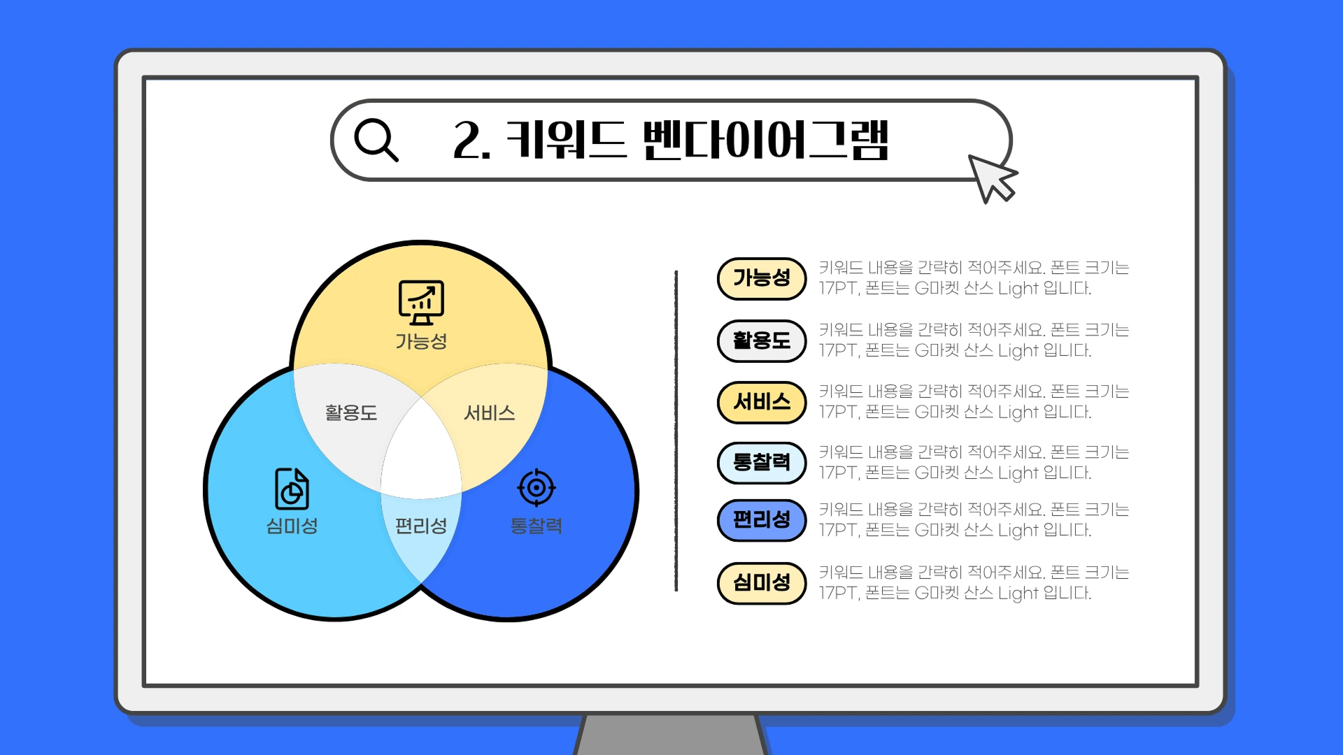 미리캔버스 벤다이어그램 템플릿으로 만든 시장 현황 분석 슬라이드, X Program과 Y Program 두 원이 겹치는 2원형 벤다이어그램으로 각 상품 특징을 정리하고 교집합 영역에는 Benefit(신규 프로그램)을 강조해 표현했습니다.